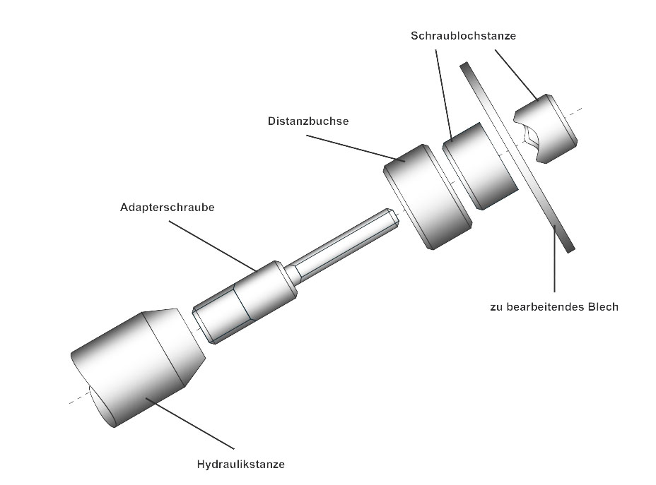 HSS-Co5 Bohrer 12,5 mm M12