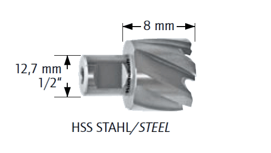 HSS Kernbohrer Ø 24 mm / Aufnahme 12.7 mm - bis 8mm